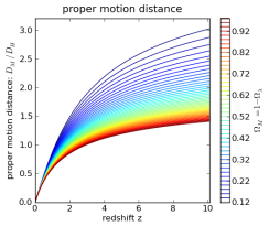 propper motion distance vs. redshift and Omega_M